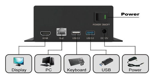 der Digitalkamera-1080P Kanal-Unterstützung USB2.0 Mikroskop-der Zusatz-4